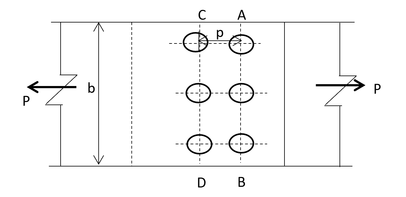Bolted Plate Diagram