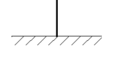 curve