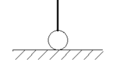 curve