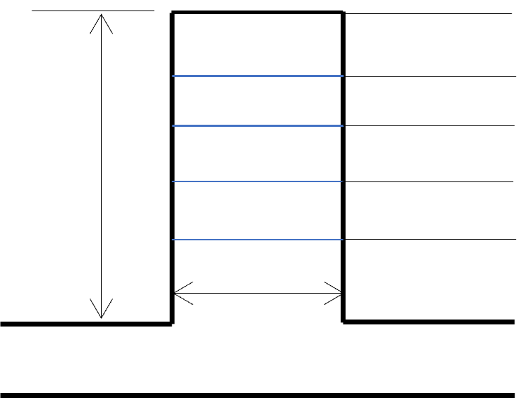 Spillway Drawing
