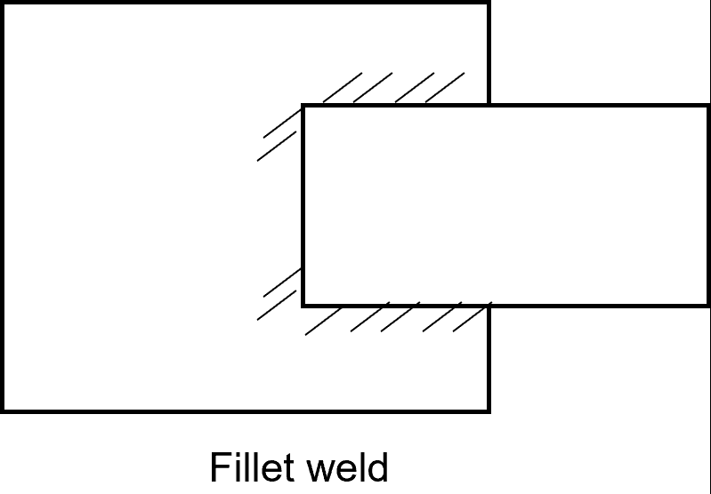 Welded Plates Connection